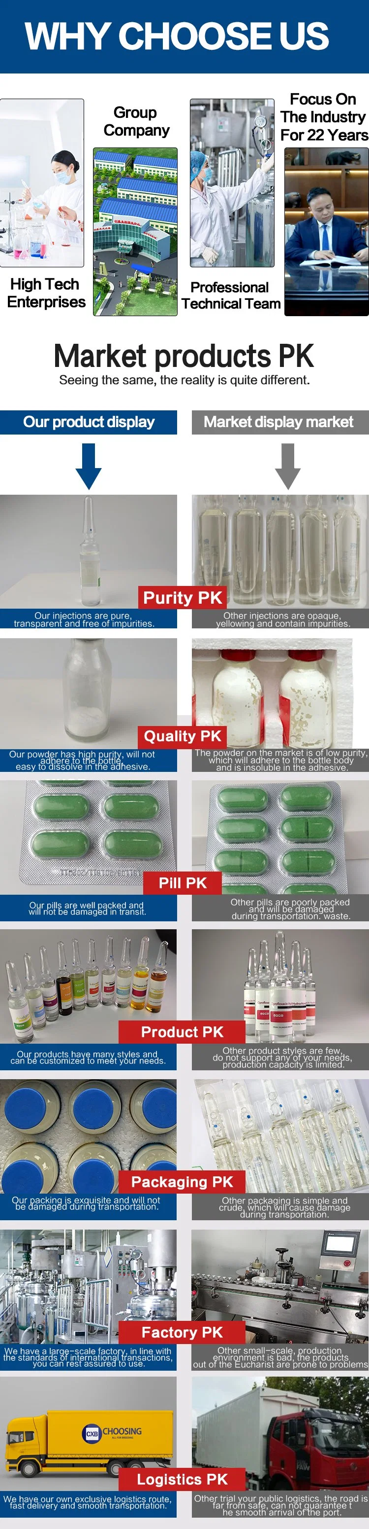 High Efficient Disinfectant Glutaraldehyde 50% CAS 111-30-8